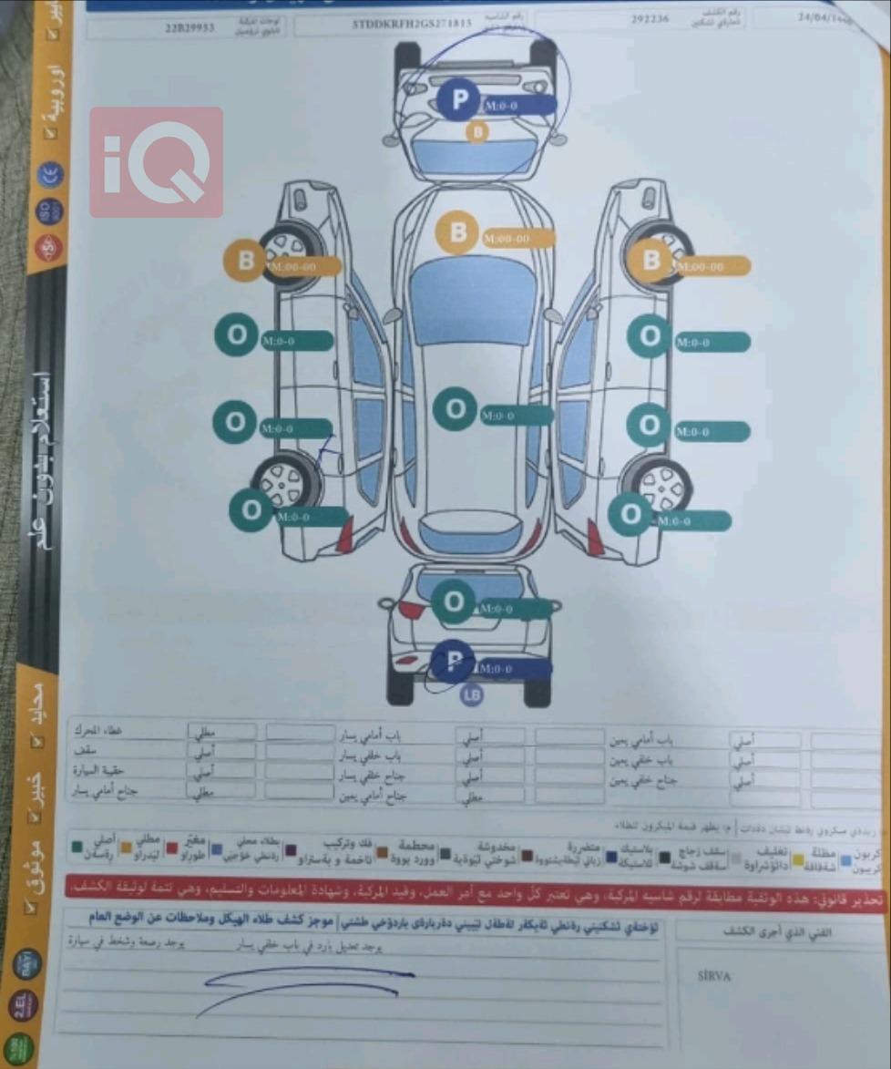 تويوتا هايلاندر